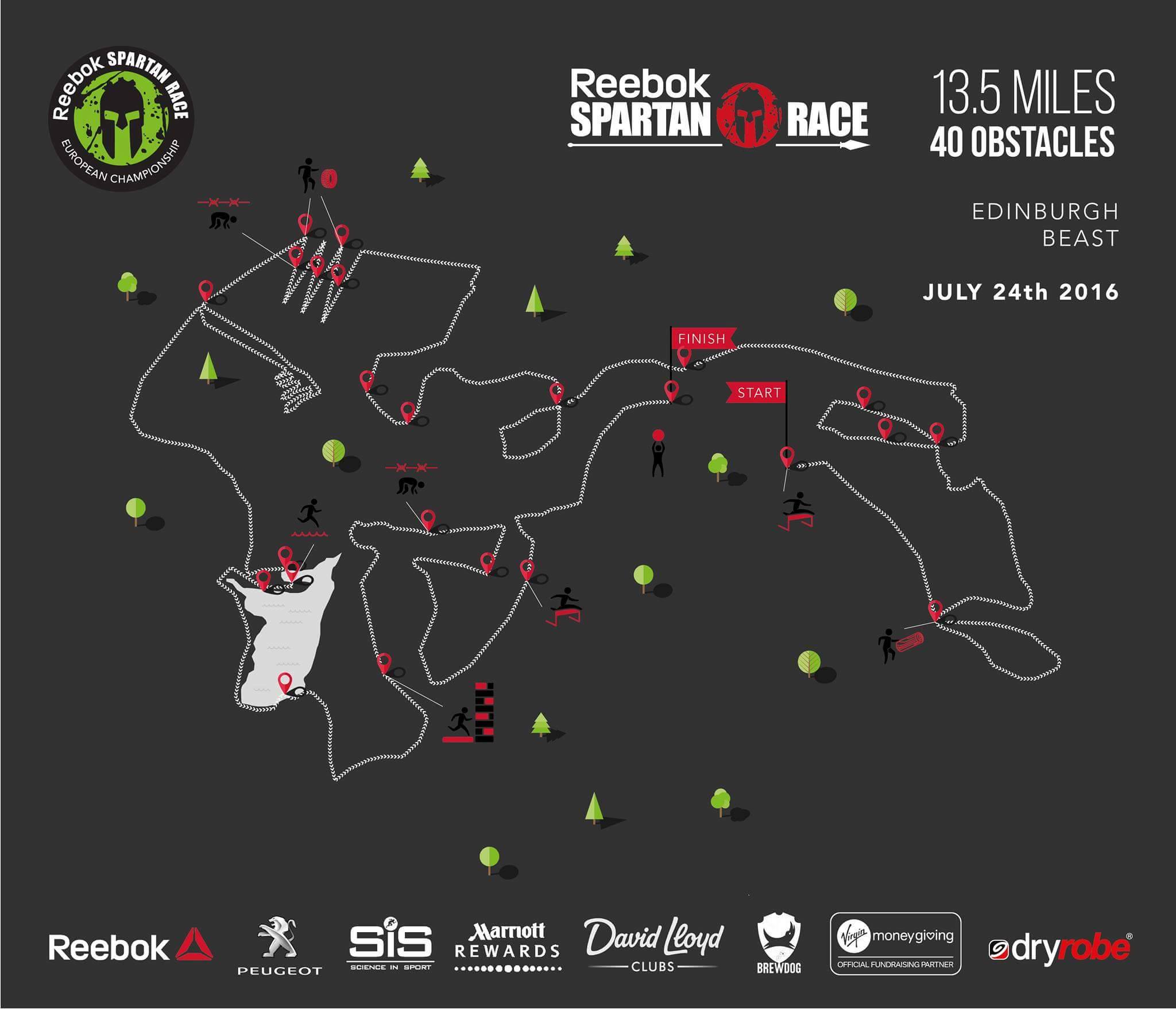 Parcours Beast Championnats d'Europe 2016 Spartan Race Édimbourg